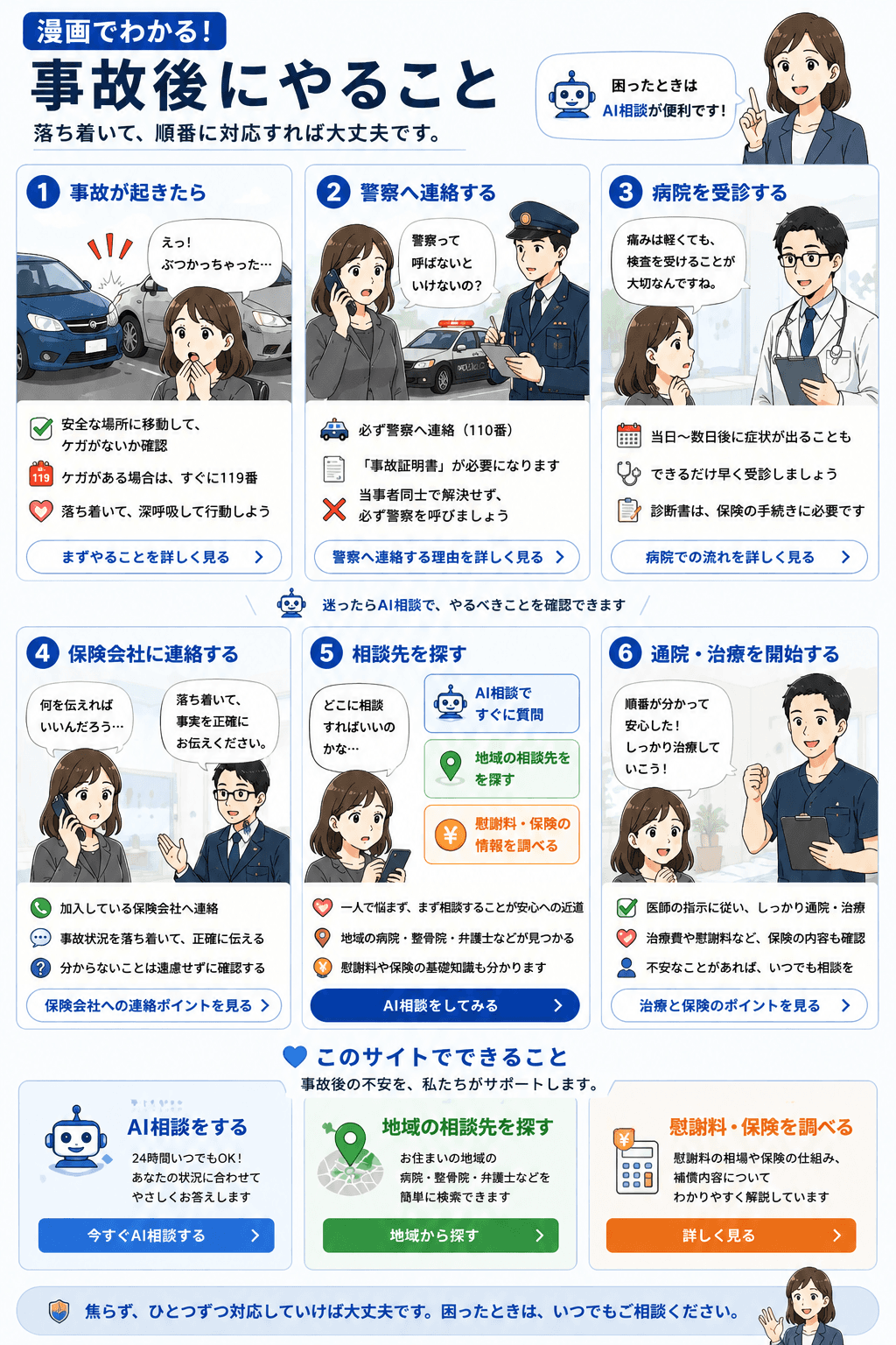 漫画でわかる交通事故後にやること